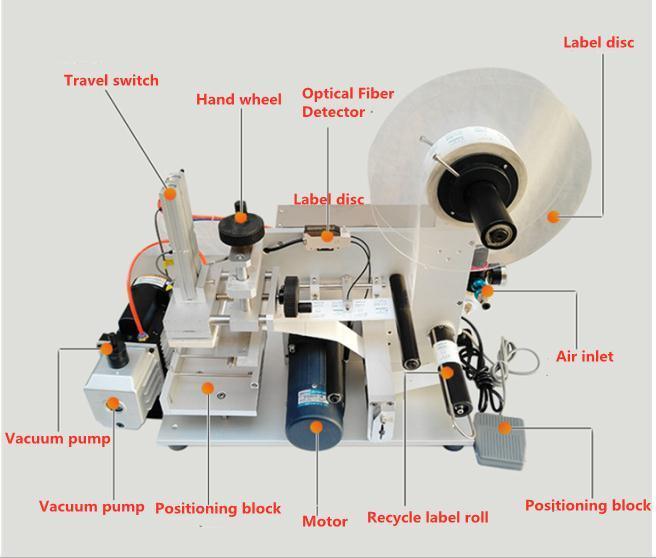 Низкобюджетная машина для этикетирования плоских поверхностей квадратных бутылок, коробок и пакетов для малого бизнеса