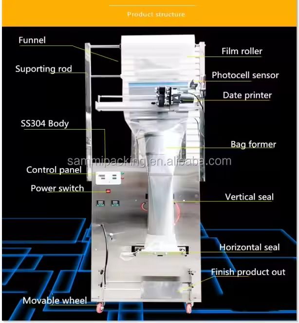 Высококачественная автоматическая упаковочная машина для порошка и гранул 100-500 г. Орехи, специи, перец чили, зерно, порошковые закуски. Фасовочная машина с CE