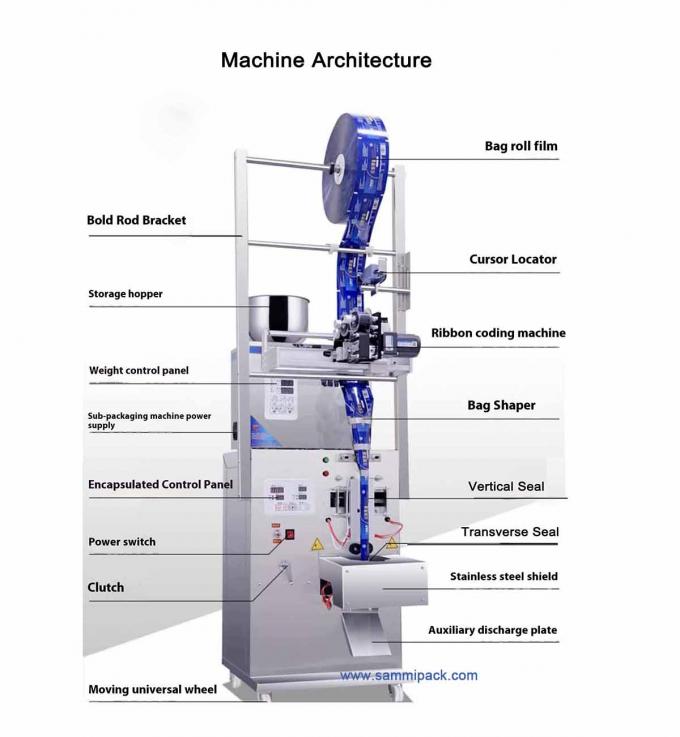 120.000 кг Машина для упаковки порошкового чая в бумажную упаковку с одним брутто-весом и термодатером 1
