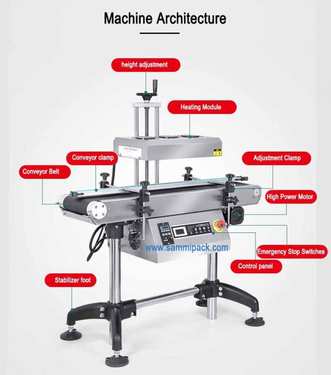 Алюминиевая фольга тепловой индукционной уплотнительной машины Капкаль индукционный уплотнитель для бутылок Консервы для машин упаковки напитков 1