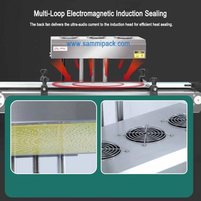 Алюминиевая фольга тепловой индукционной уплотнительной машины Капкаль индукционный уплотнитель для бутылок Консервы для машин упаковки напитков 4