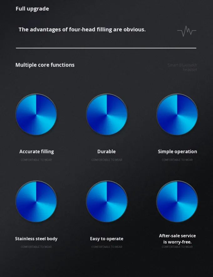 Производственная цена по заказу Четырехголовый магнитный насос Жидкость для напитков соков Молоко Малое наполнение 1