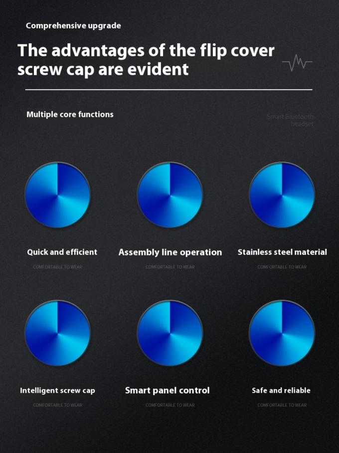 Высокоскоростная автоматическая производственная линия для завязывания распылителей духов и укупорки пластиковых крышек 1
