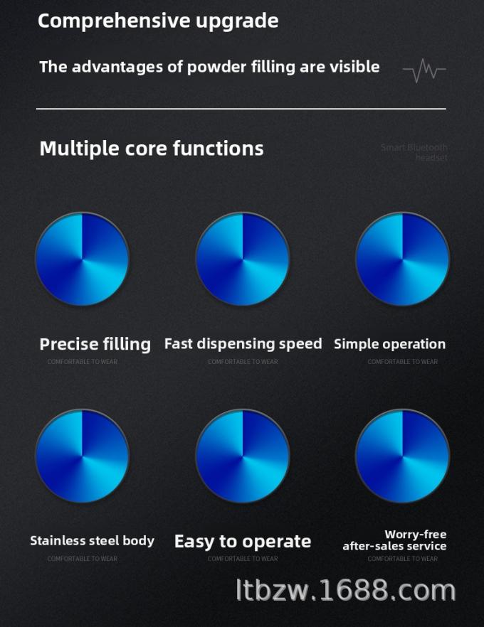 Автоматическая машина для заполнения порошка для перец приправы кофе зубной порошок количественная упаковка производственная линия 1